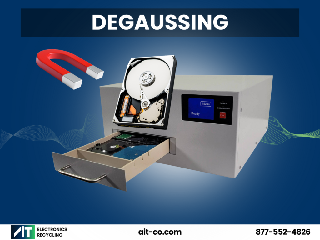Degaussing machine with hard drives and magnet graphic illustrating magnetic erasure of data from hard drives and other magnetic media.