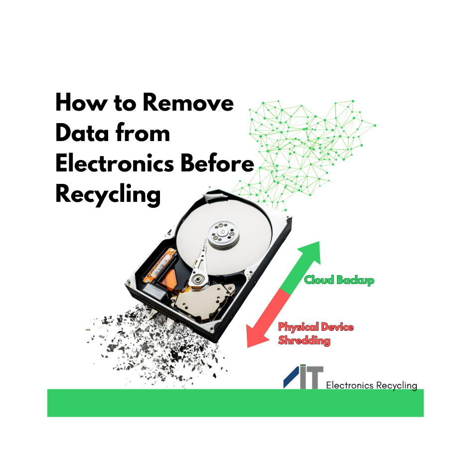 How to Remove Data from Electronics Before Recycling
