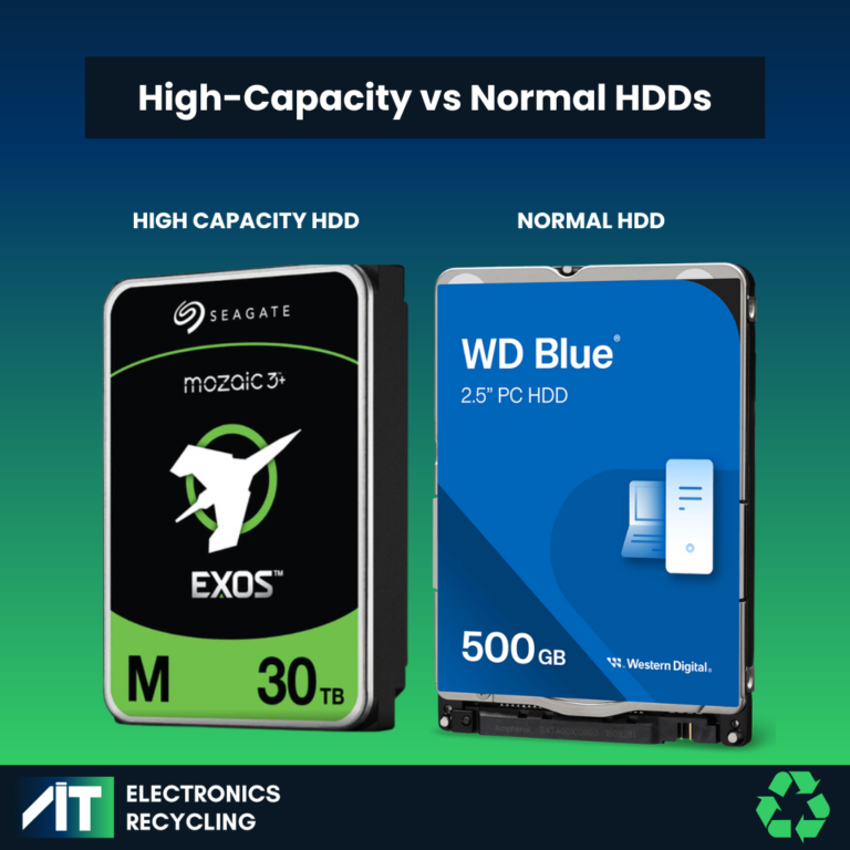Comparison graphic showing a 30TB enterprise hard drive beside a 500GB standard hard drive, highlighting differences in storage capacity and enterprise storage management needs.